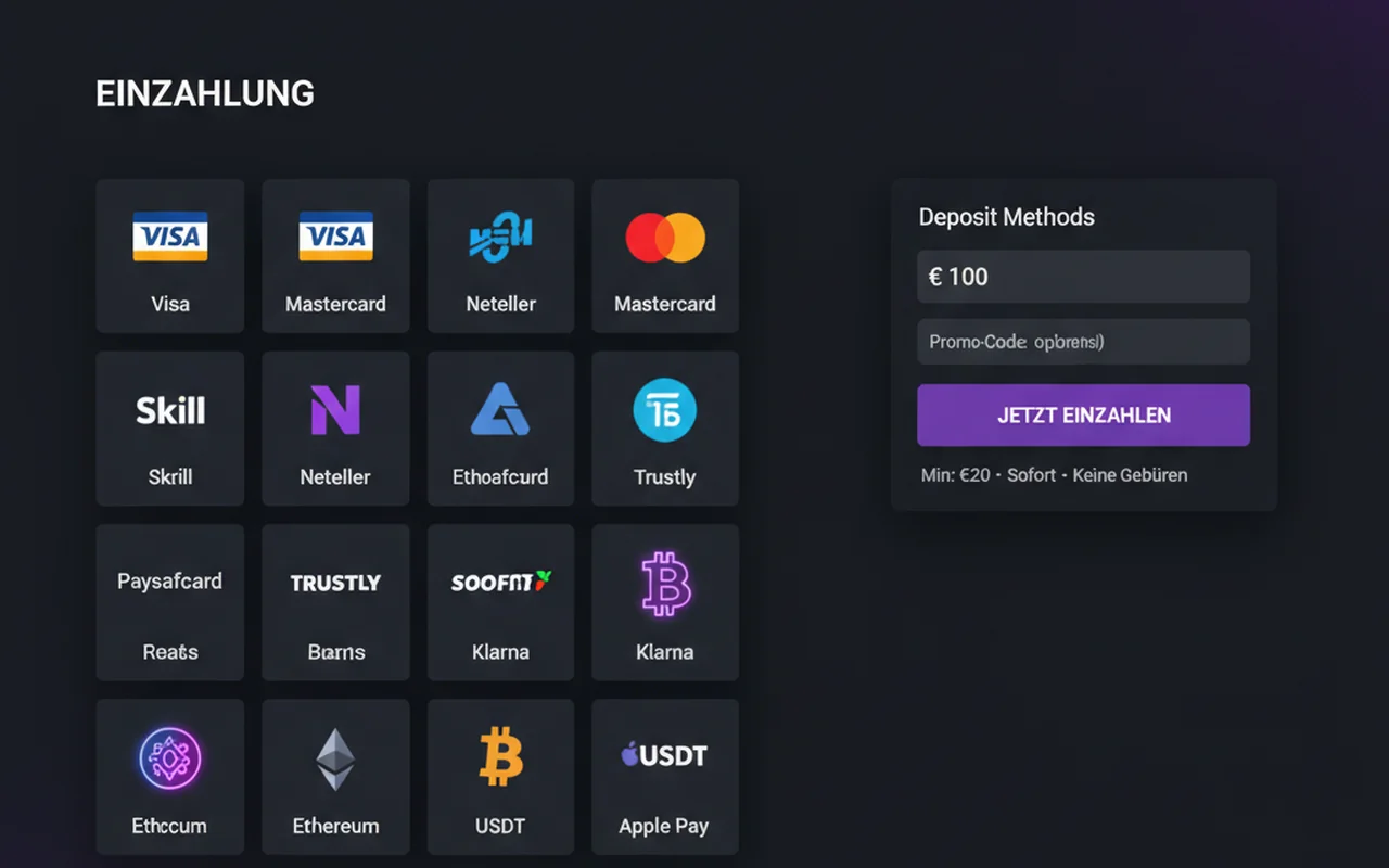 Méthodes de paiement et retraits – Crownplay