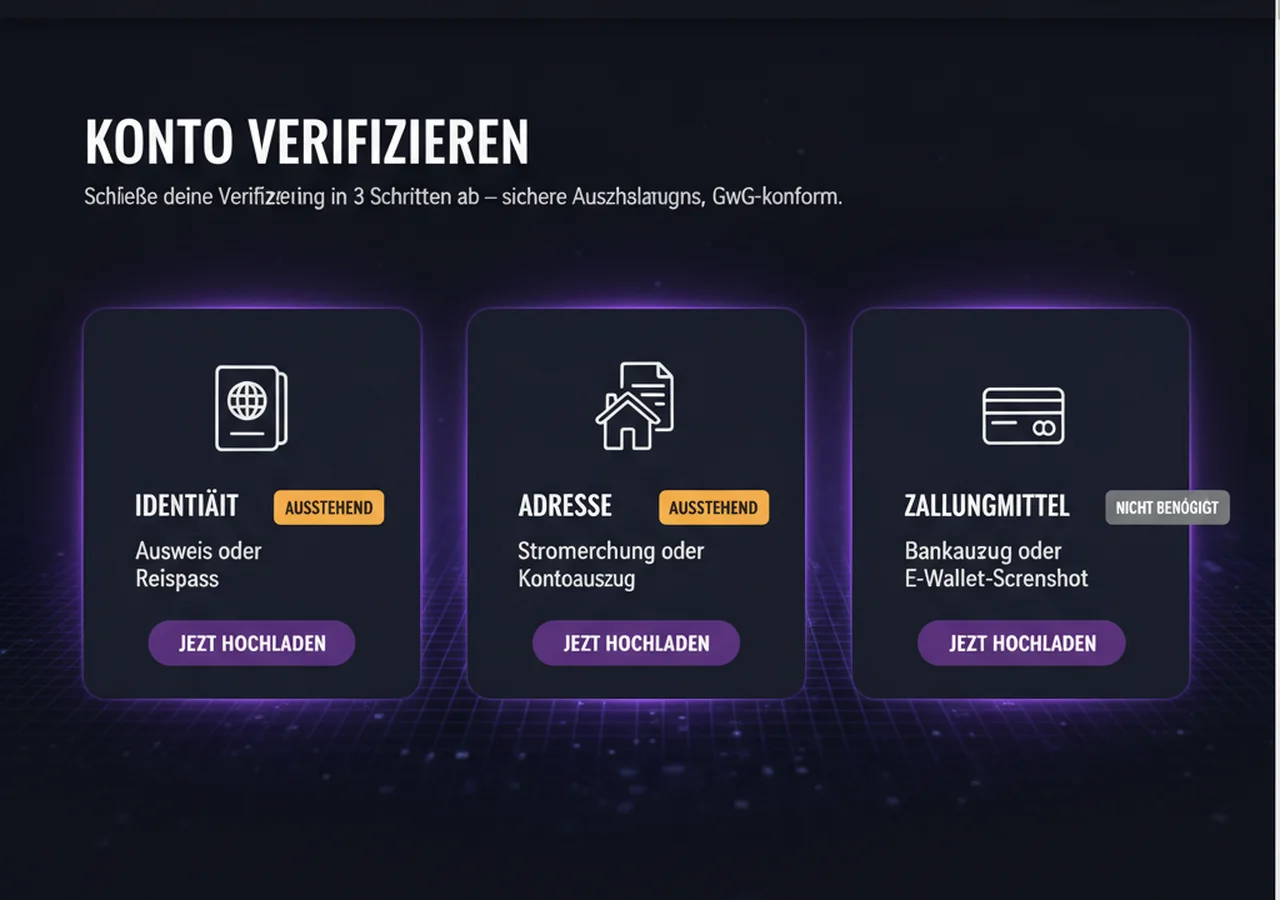 Vérification du compte (KYC) – Crownplay